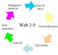 /album/evolucion-de-la-web-/web-3-0-jpg/