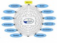 /album/evolucion-de-la-web-/web-3-0-uruguay-jpg/