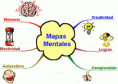 /album/mapa-mental-/mapamental8-gif/