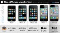 /album/smartpone/iphone-evo-header-e1314121446726-jpg/